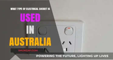 Australia's Electrical Sockets: Understanding the Unique Power Outlets Used