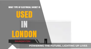 London's Electrical Sockets: A Guide to the UK's Standard Plug Type