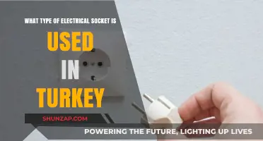 Turkey's Electrical Socket Type: A Comprehensive Guide for Travelers