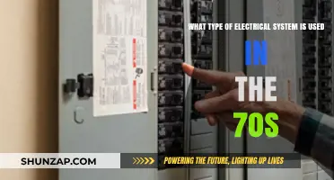 Vintage Voltage: Exploring 1970s Electrical Systems and Their Legacy