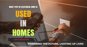 Choosing the Right Electrical Wire for Your Home: A Guide