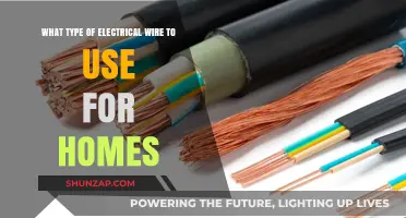 Choosing the Right Electrical Wire for Your Home: A Guide
