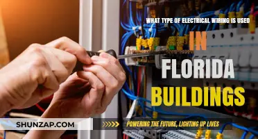 Florida's Electrical Wiring Standards: Types Used in Modern Buildings