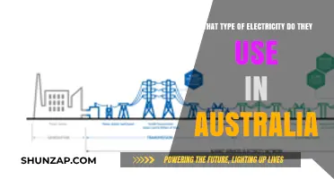 Australia's Power Sources: Understanding the Country's Electricity Mix