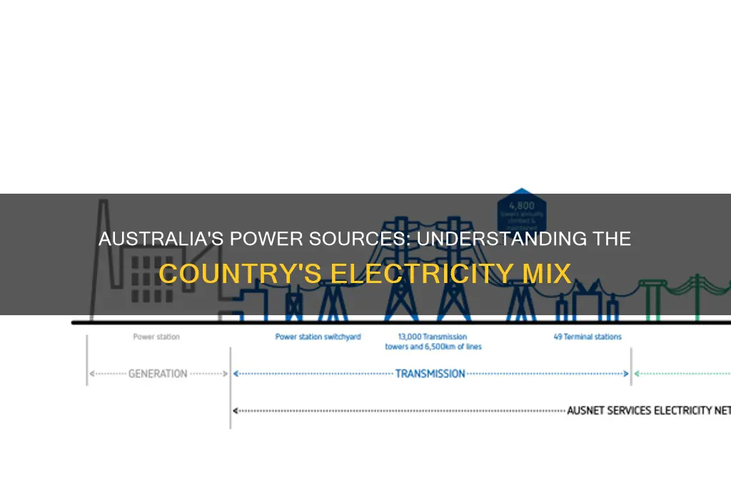 what type of electricity do they use in australia