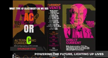 AC vs. DC: Understanding the Electricity Powering Our Daily Lives