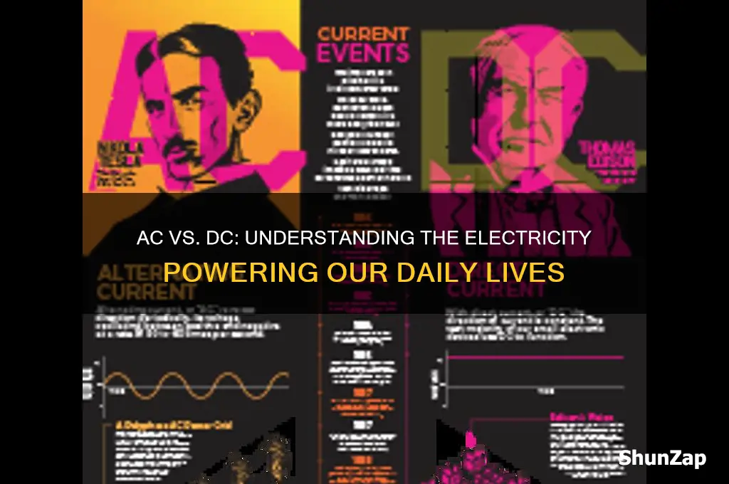 what type of electricity do we use ac or c