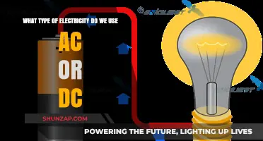 AC vs DC: Understanding the Electricity Powering Our Modern World