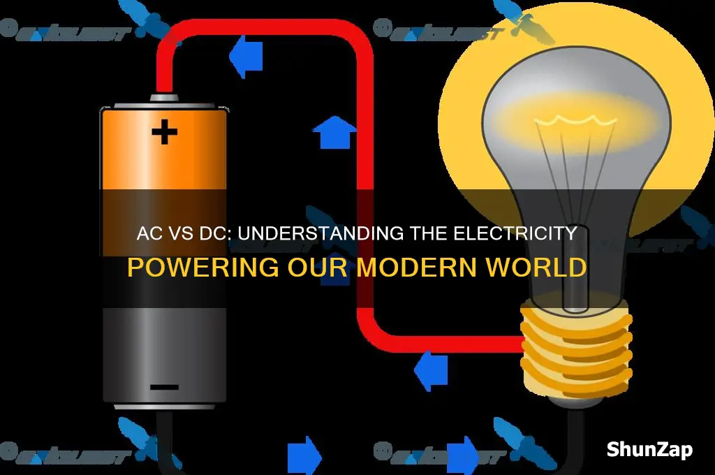 what type of electricity do we use ac or dc