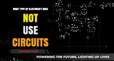 Exploring Circuit-Free Electricity: Alternative Power Sources and Their Applications