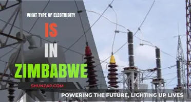 Electricity in Zimbabwe: A Unique Power Scenario