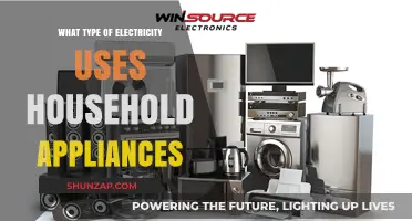 Understanding Household Electricity: Powering Your Everyday Appliances Efficiently