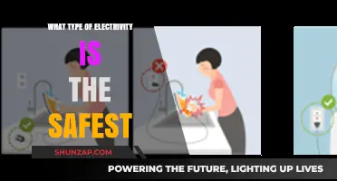 The Safest Electricity: Exploring the Options