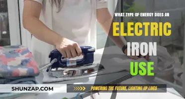 Electric Iron Energy Explained: Understanding Its Power Source and Efficiency