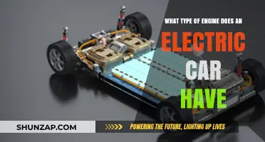 Electric Car Engines: Understanding the Power Behind Emission-Free Vehicles