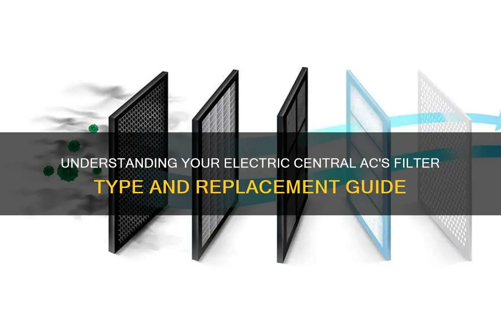 what type of filter does my electric central ac use