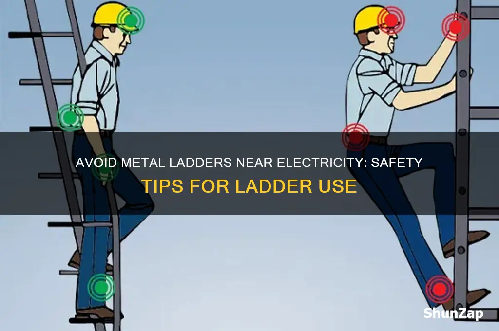 what type of ladder should not be used around electrical