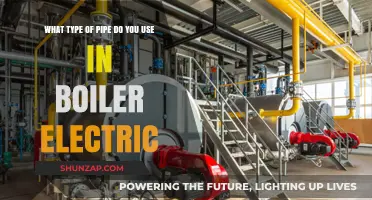 Best Electric Boiler Pipe Types: A Comprehensive Guide for Homeowners