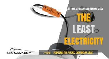 Energy-Efficient Recessed Lighting: Top Low-Wattage Options for Your Home
