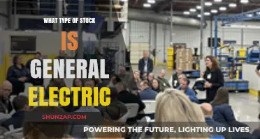 General Electric: A Comprehensive Stock Overview
