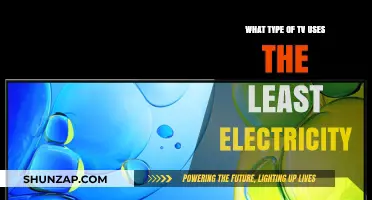 Energy-Efficient TVs: Which Models Consume the Least Electricity?