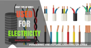 Understanding Electrical Wiring: Types of Wires for Safe Power Distribution