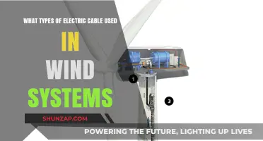 Electric Cable Types Essential for Efficient Wind Energy Systems