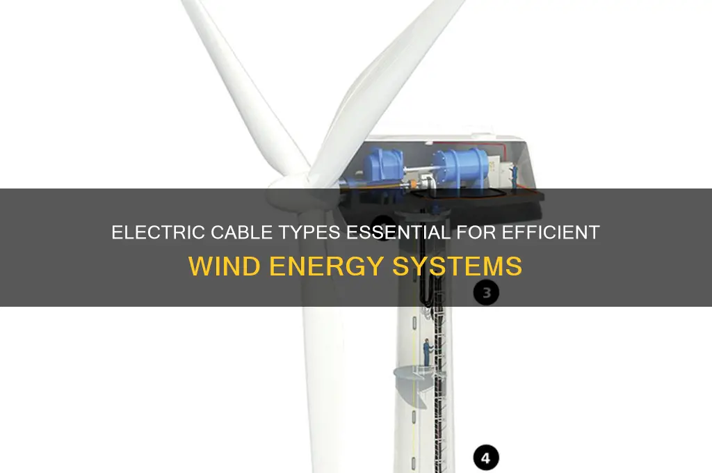 what types of electric cable used in wind systems