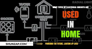 Home Electrical Circuits: Types and Their Everyday Applications Explained