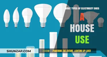 Understanding Your Home's Power: Types of Electricity Used in Houses