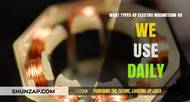 Everyday Electromagnetic Marvels: Exploring Daily Uses of Electromagnetism