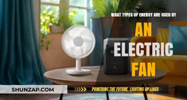 Electric Fan Power Sources: Exploring the Energy Types Behind the Breeze