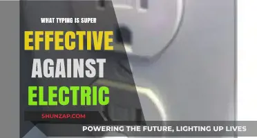 Grounding Electric Types: Super Effective Strategies