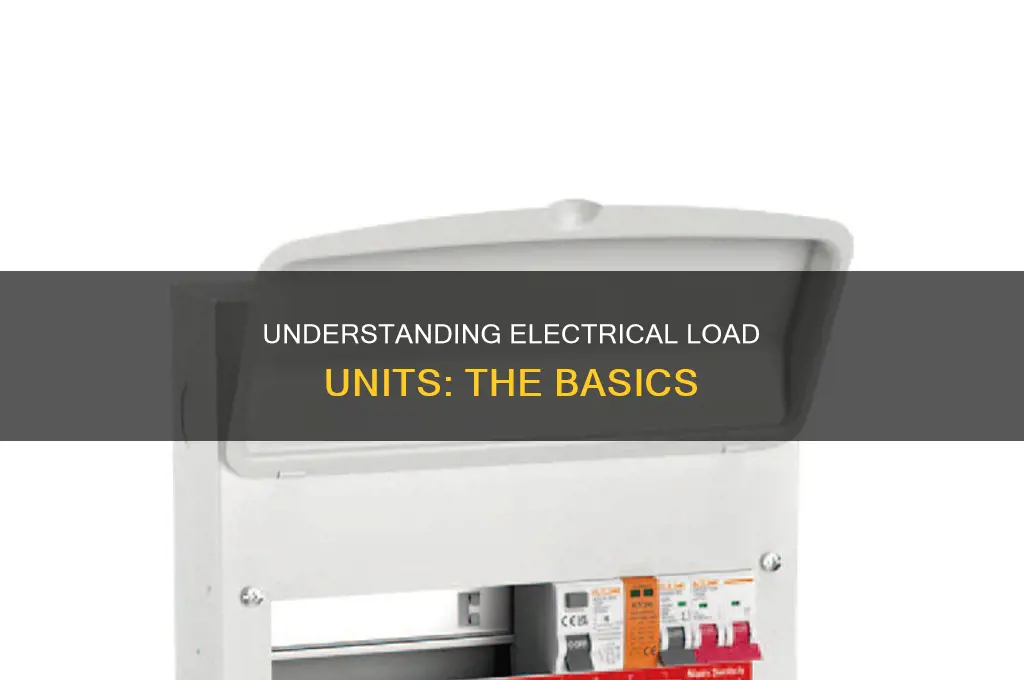 what unit is electrical load measured in