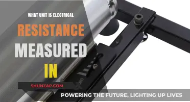 Understanding Electrical Resistance and Its Measurement Unit