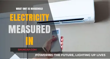 Understanding Your Electricity Bill: The Kilowatt-Hour Explained