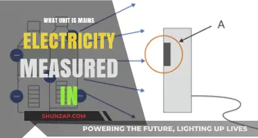 Understanding Mains Electricity: The Unit of Measurement