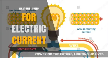 Understanding Electric Current: The Essential Unit of Measurement