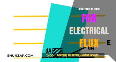 Understanding Electrical Flux: The Unit of Measurement Explained