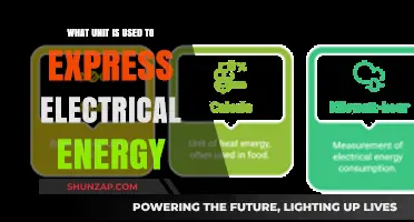 Understanding Electrical Energy: The Essential Unit of Measurement Explained