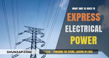 Understanding Electrical Power: The Essential Unit of Measurement Explained