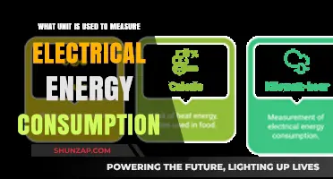 Understanding Electrical Energy Consumption: The Unit of Measurement Explained