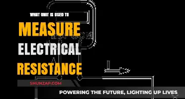 Understanding Electrical Resistance: The Role of Ohms in Measurement