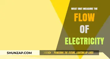 Electric Current: Understanding the Flow of Electricity