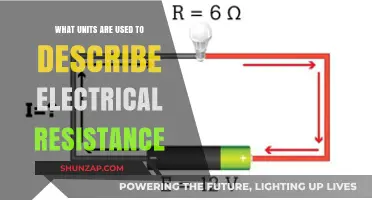 Understanding Electrical Resistance: Units and Measurement Explained