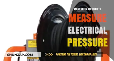 Understanding Electrical Pressure: Units and Measurement Explained