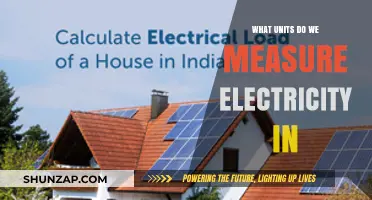 Electricity Measurement: Understanding the Units