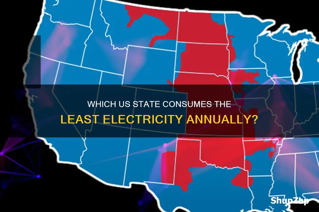 what us state uses the least electricity