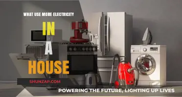 Top Home Appliances Draining Your Electricity and Increasing Bills