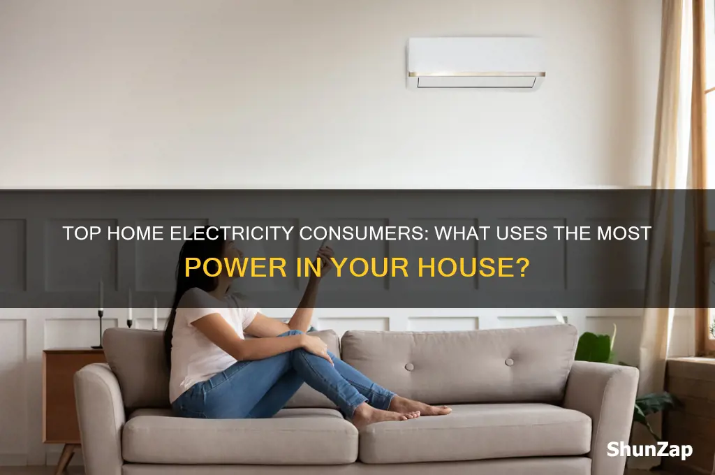 what use the most electricity in a house